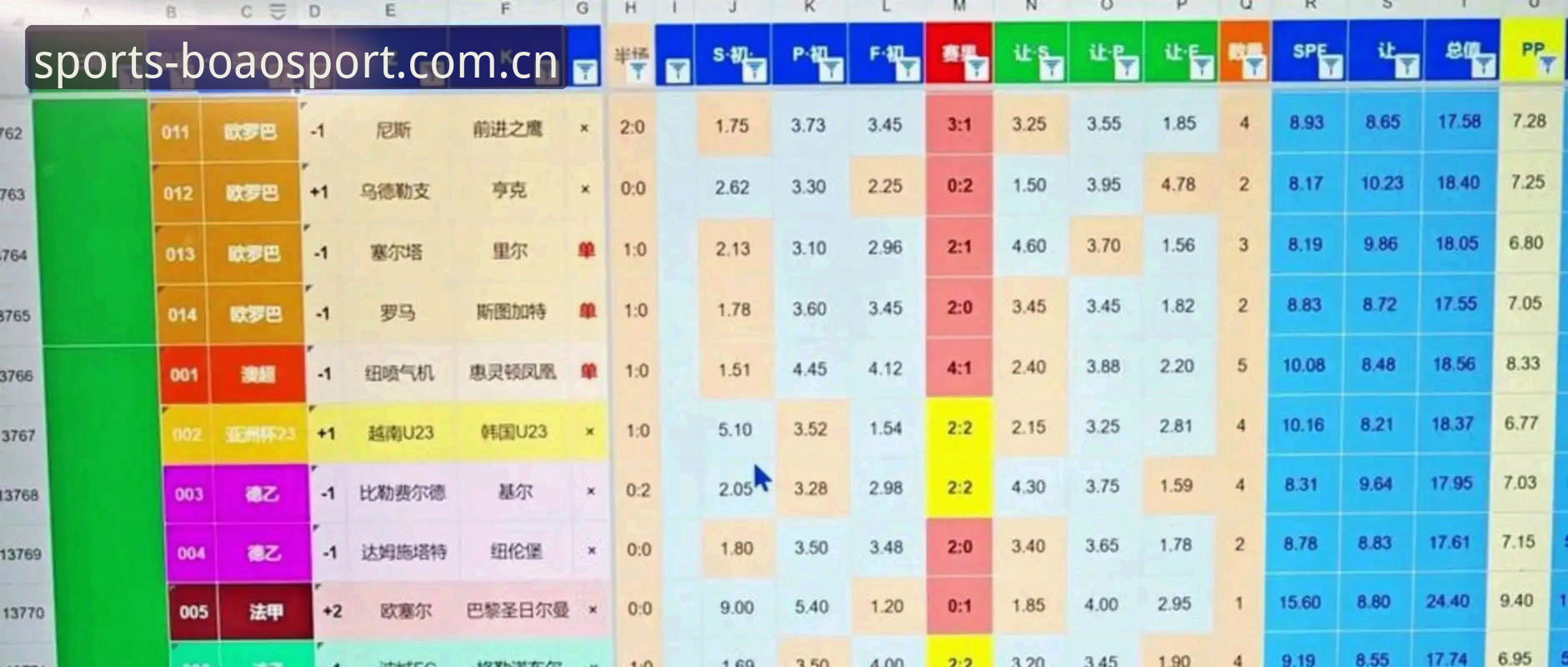 博澳体育加速服务2026最新版本 世界杯扩军至66队完整指南:2030年变革对中国足球的深远影响——博澳体育平台深度解析