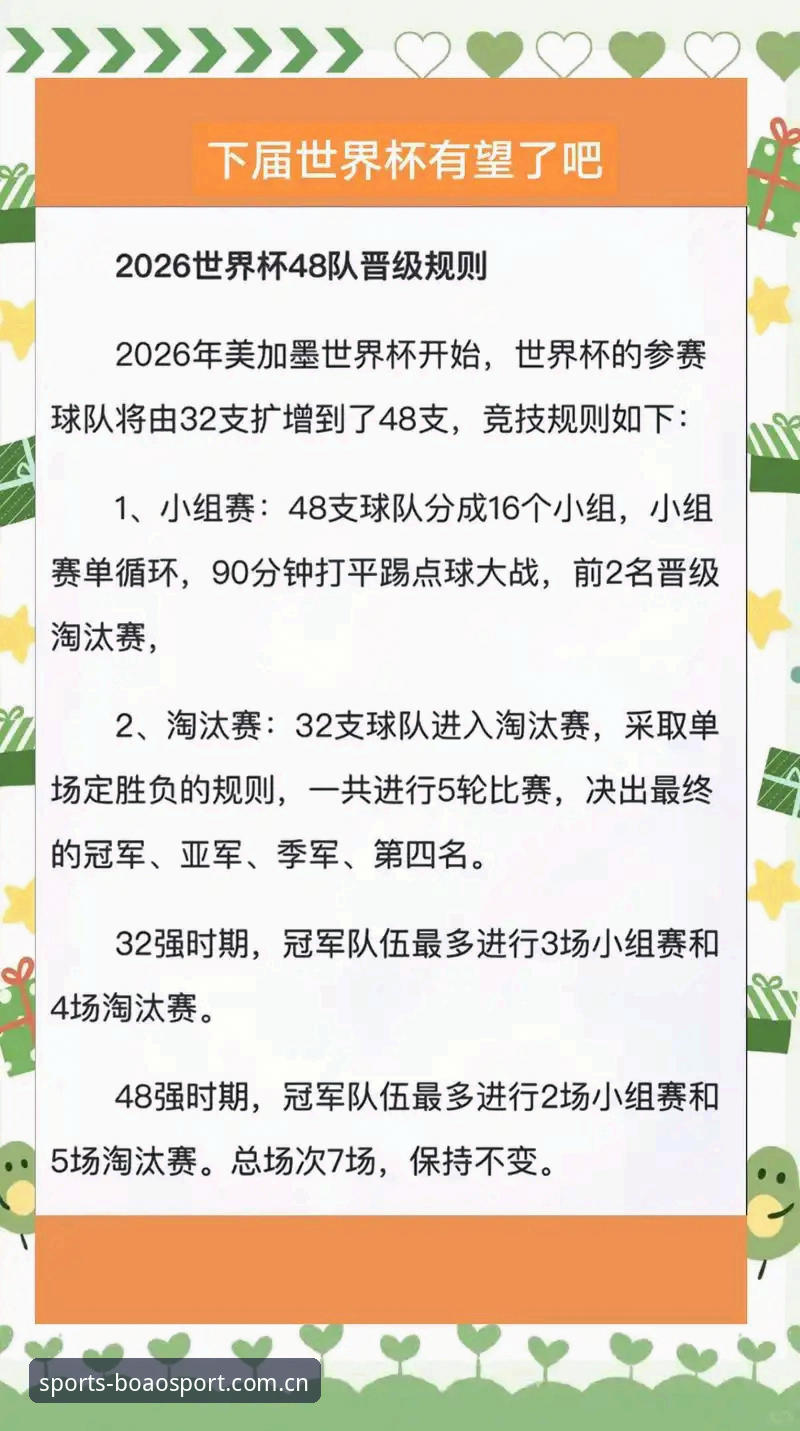 博澳体育加速服务2026最新版本 世界杯扩军至66队完整指南:2030年变革对中国足球的深远影响——博澳体育平台深度解析